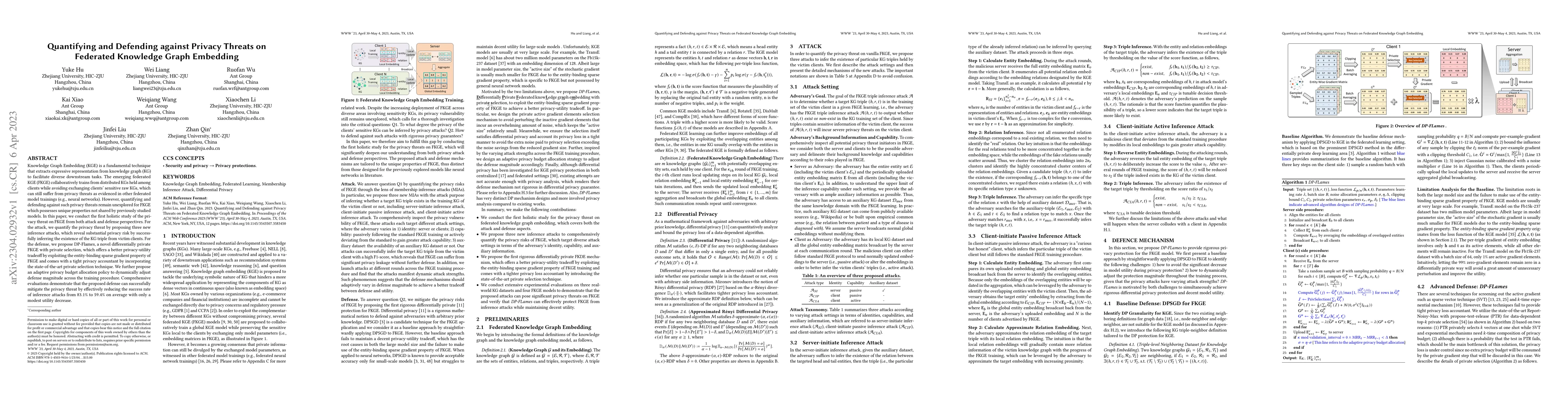 Thumbnail for Quantifying and Defending against Privacy Threats on Federated Knowledge
  Graph Embedding