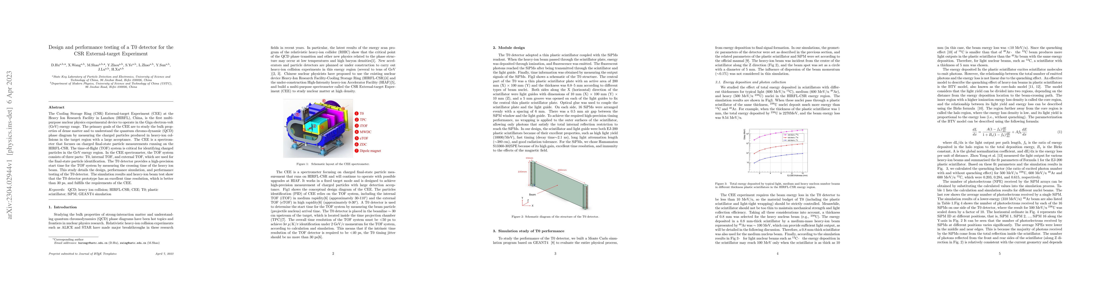 Thumbnail for Design and performance testing of a T0 detector for the CSR
  External-target Experiment