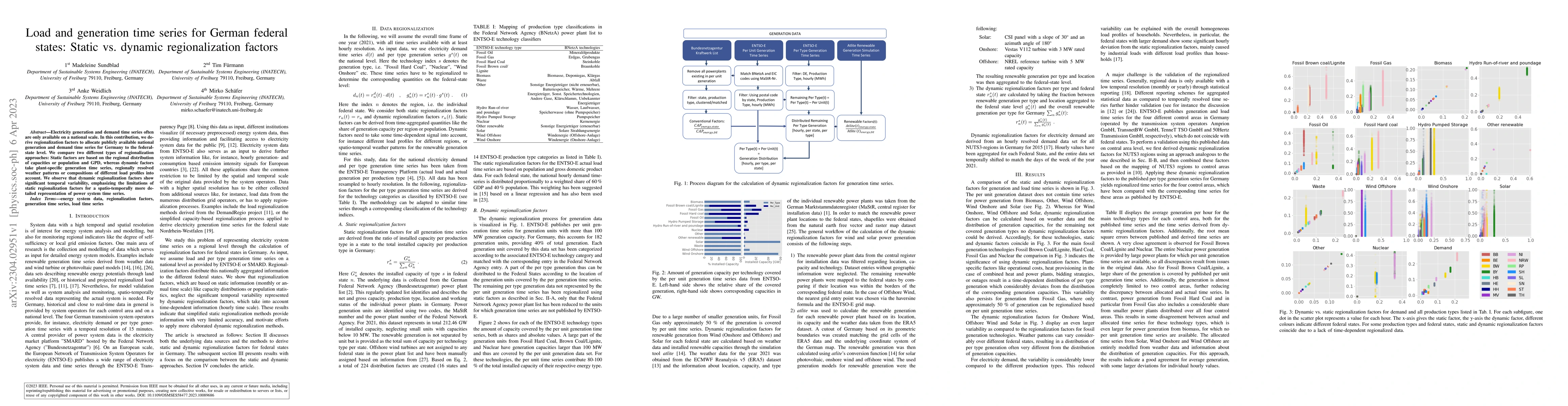 Thumbnail for Load and generation time series for German federal states: Static vs.
  dynamic regionalization factors