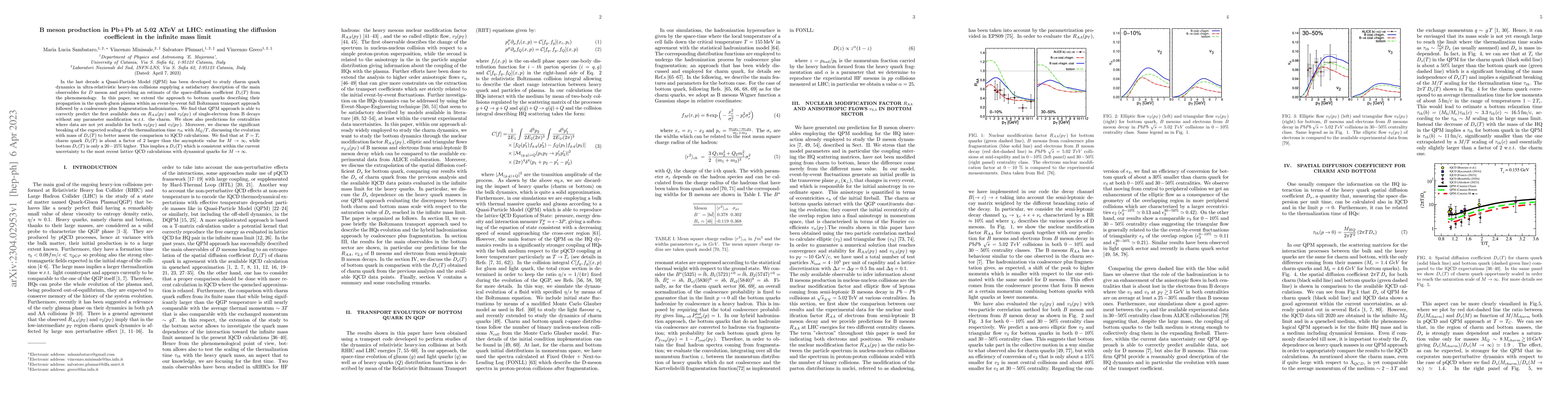 Thumbnail for B meson production in Pb+Pb at 5.02 ATeV at LHC: estimating the
  diffusion coefficient in the infinite mass limit