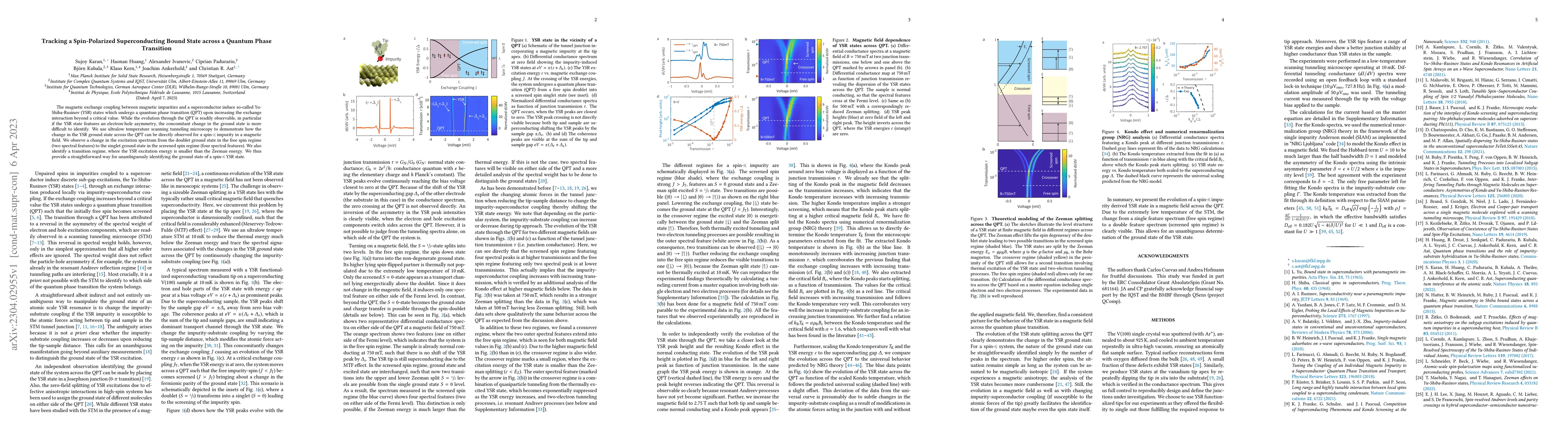 Thumbnail for Tracking a Spin-Polarized Superconducting Bound State across a Quantum
  Phase Transition