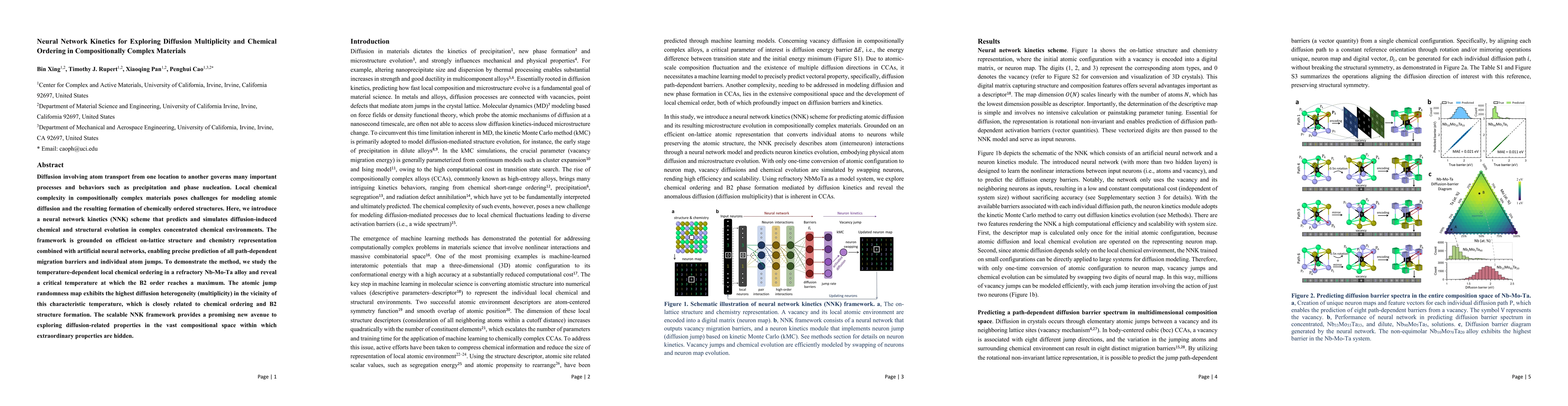 Thumbnail for Neural Network Kinetics for Exploring Diffusion Multiplicity and
  Chemical Ordering in Compositionally Complex Materials