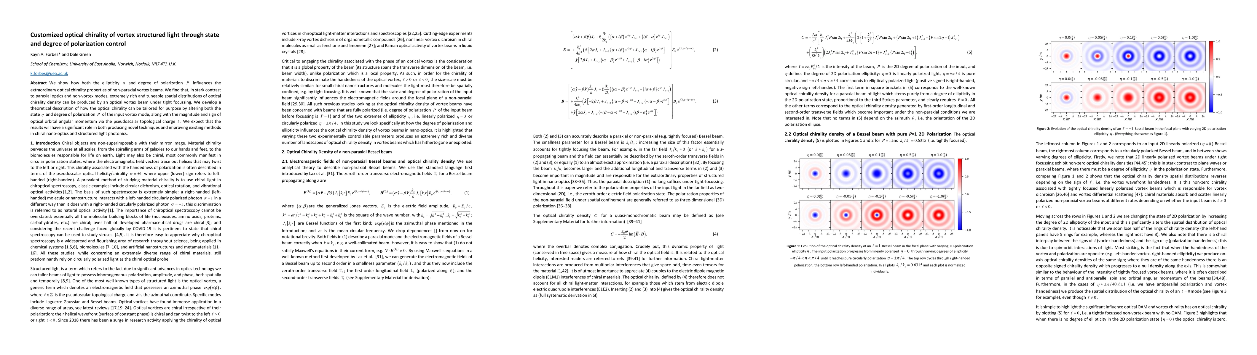 Thumbnail for Customized optical chirality of vortex structured light through state
  and degree of polarization control