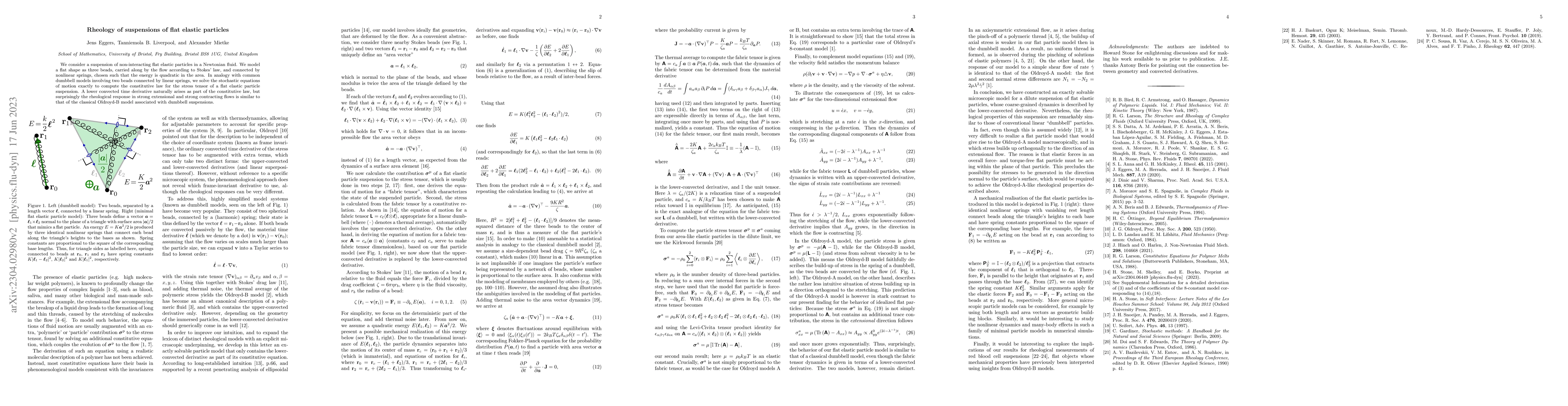 Thumbnail for Rheology of suspensions of flat elastic particles