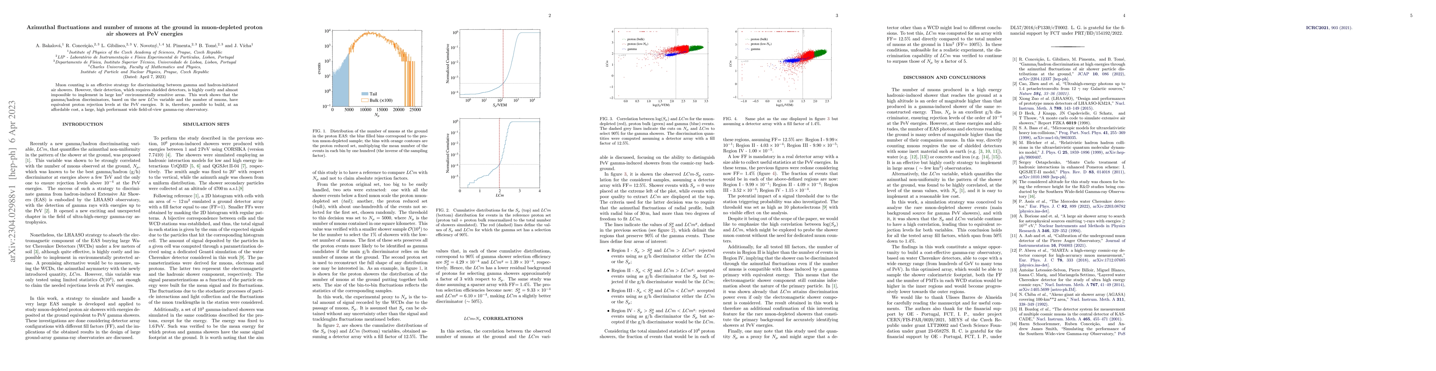 Thumbnail for Azimuthal fluctuations and number of muons at the ground in
  muon-depleted proton air showers at PeV energies
