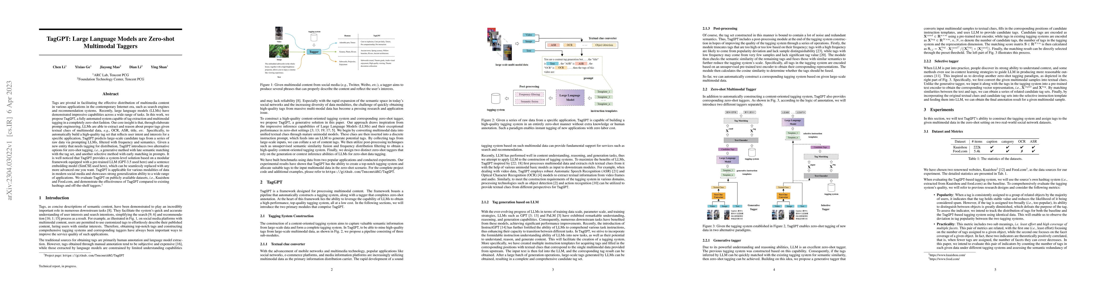 Thumbnail for TagGPT: Large Language Models are Zero-shot Multimodal Taggers