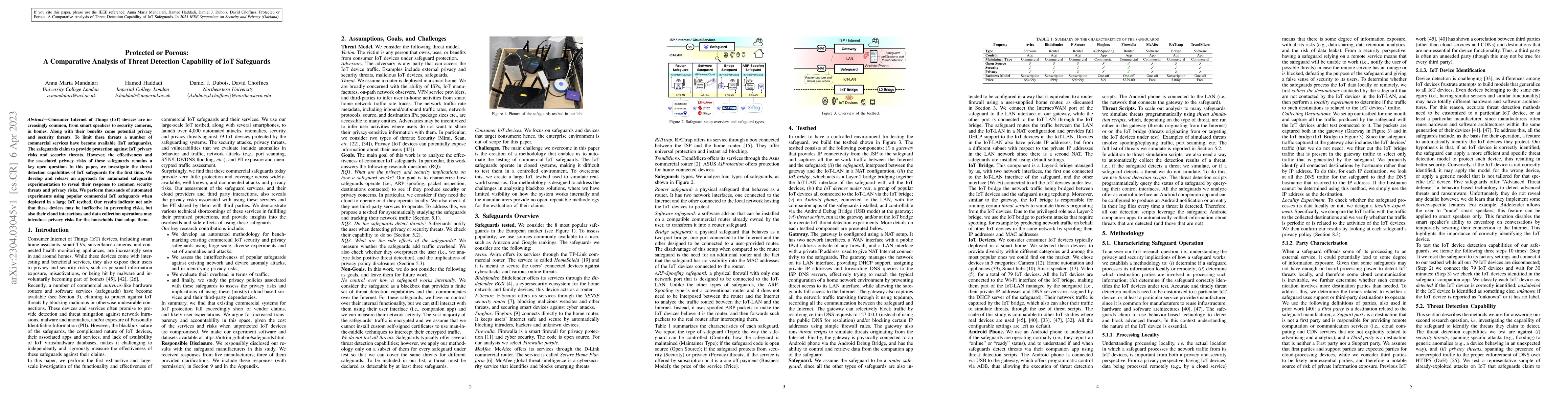 Thumbnail for Protected or Porous: A Comparative Analysis of Threat Detection
  Capability of IoT Safeguards