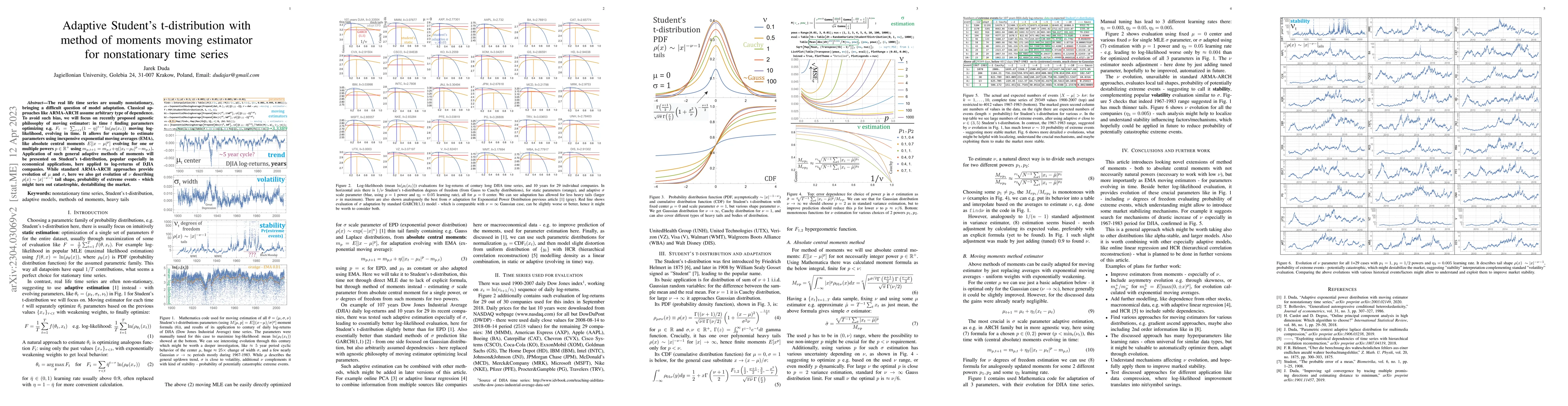 Thumbnail for Adaptive Student's t-distribution with method of moments moving
  estimator for nonstationary time series