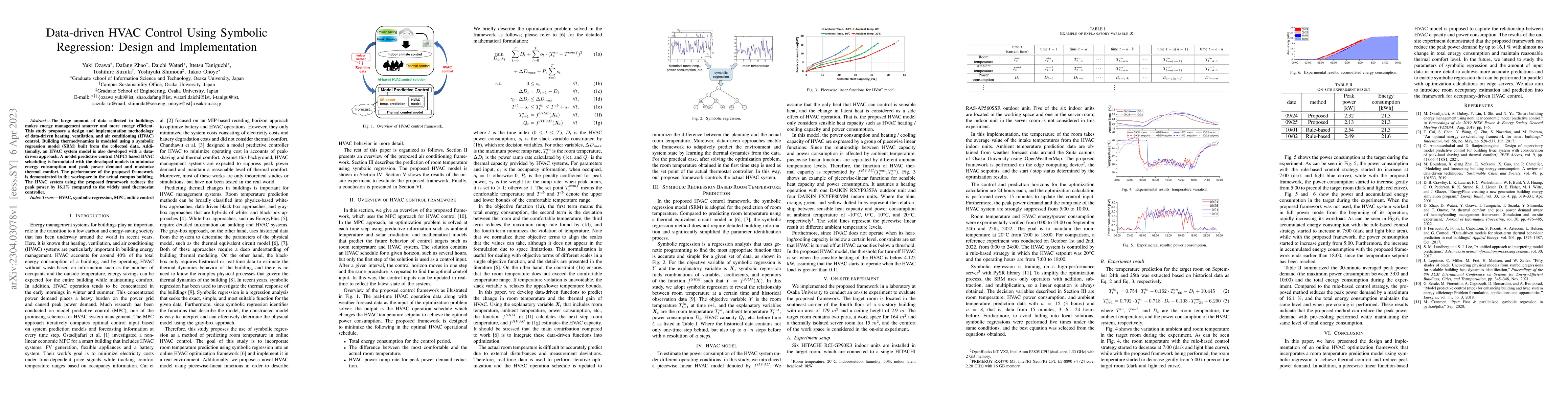 Thumbnail for Data-driven HVAC Control Using Symbolic Regression: Design and
  Implementation