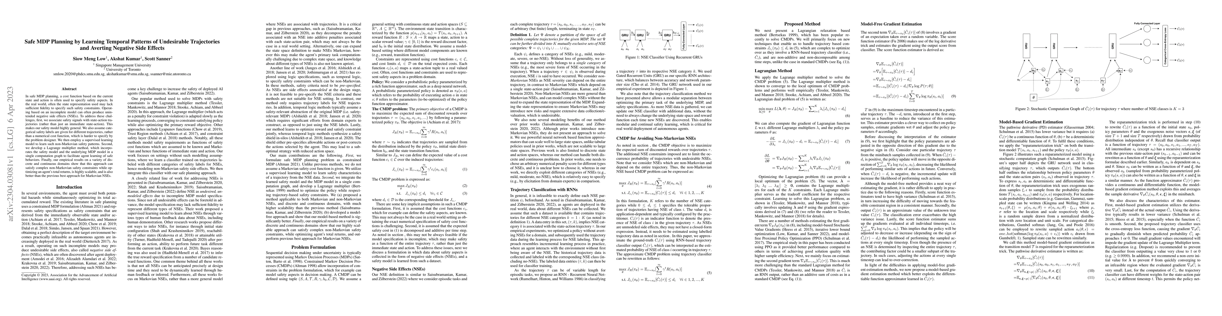 Thumbnail for Safe MDP Planning by Learning Temporal Patterns of Undesirable
  Trajectories and Averting Negative Side Effects