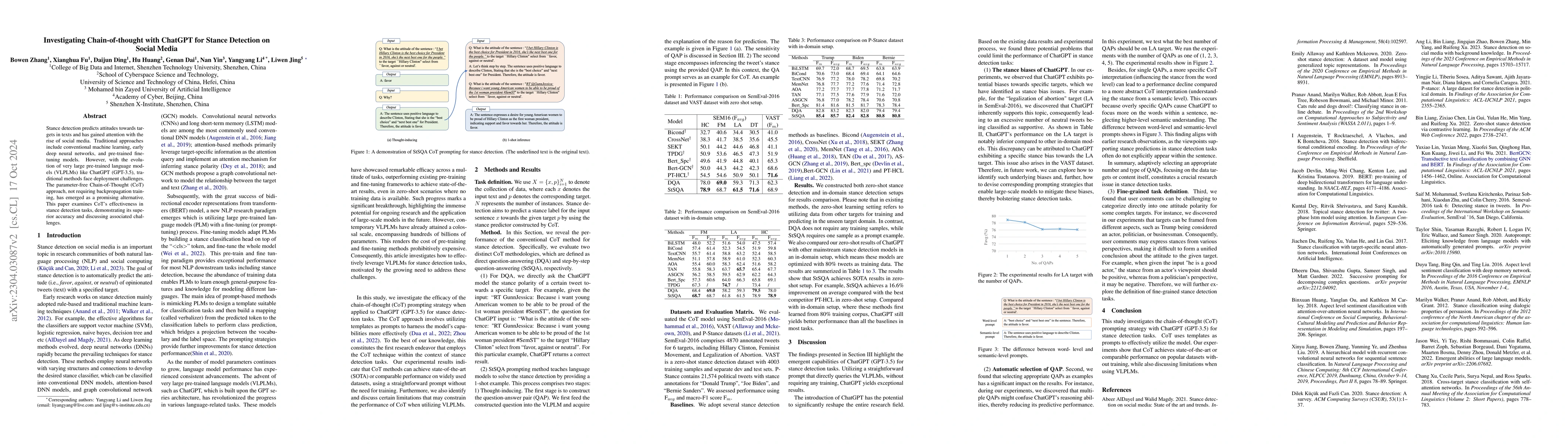 Thumbnail for Investigating Chain-of-thought with ChatGPT for Stance Detection on
  Social Media
