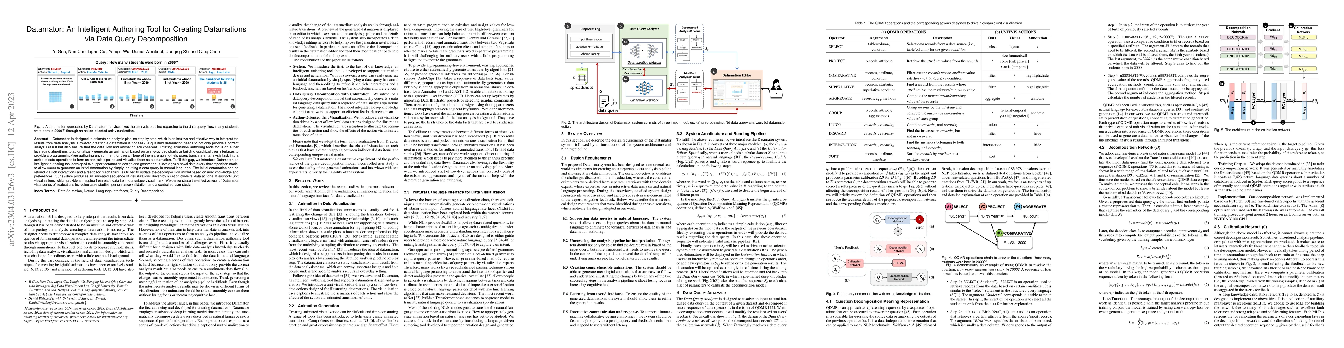 Thumbnail for Datamator: An Intelligent Authoring Tool for Creating Datamations via
  Data Query Decomposition