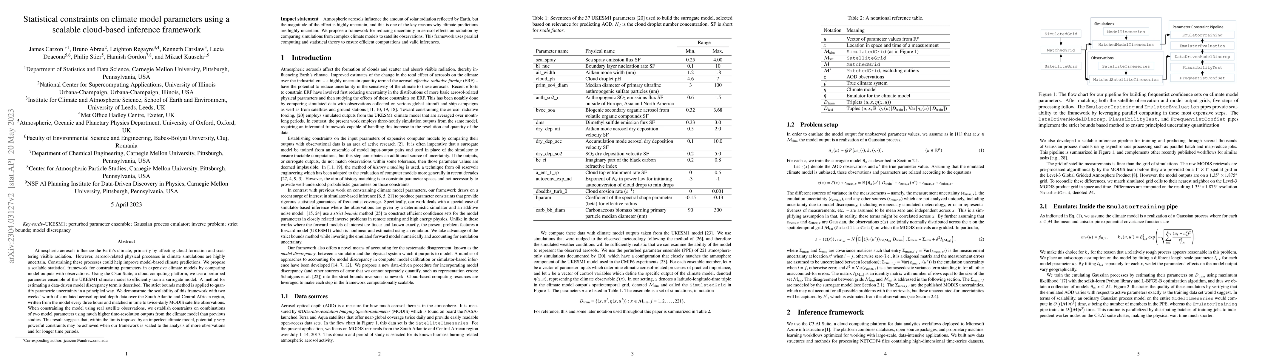 Thumbnail for Statistical constraints on climate model parameters using a scalable
  cloud-based inference framework