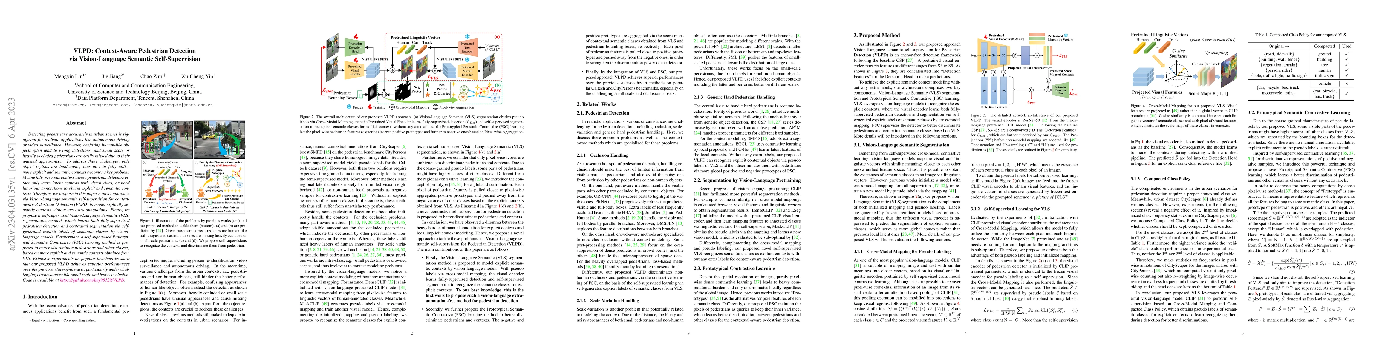 Thumbnail for VLPD: Context-Aware Pedestrian Detection via Vision-Language Semantic
  Self-Supervision