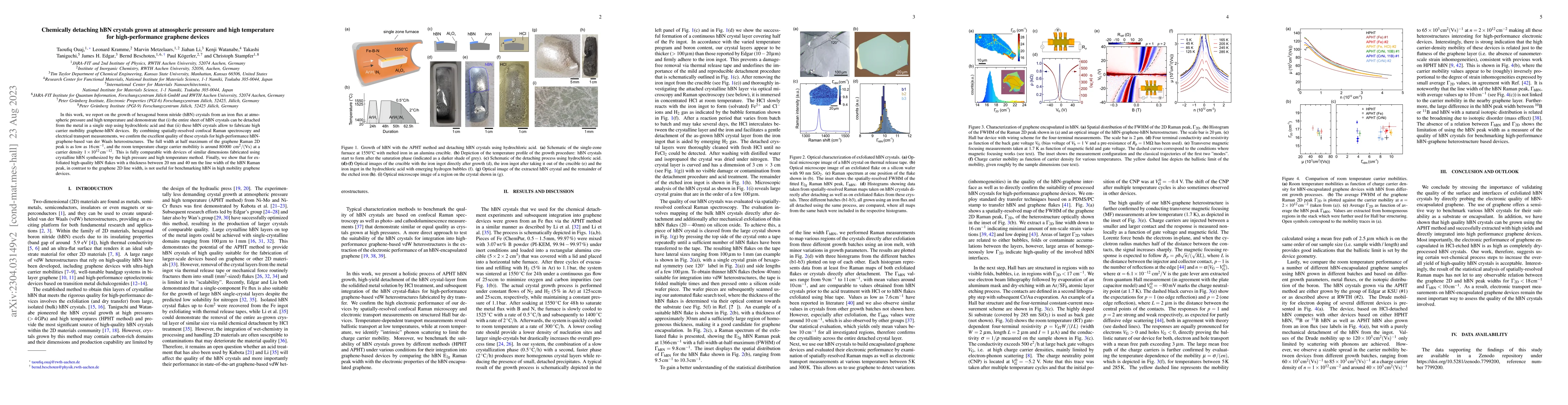 Thumbnail for Chemically detaching hBN crystals grown at atmospheric pressure and high
  temperature for high-performance graphene devices