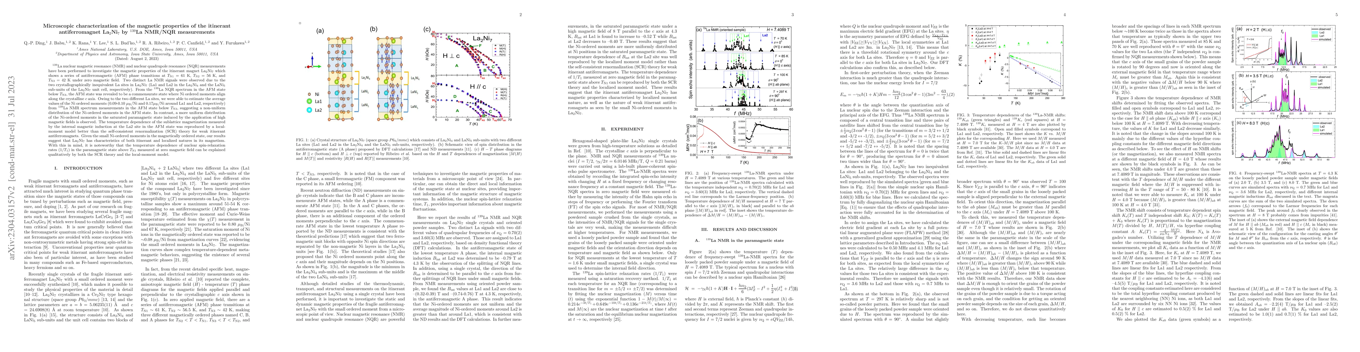Thumbnail for Microscopic characterization of the magnetic properties of the itinerant
  antiferromagnet La2Ni7 by 139La NMR/NQR measurements