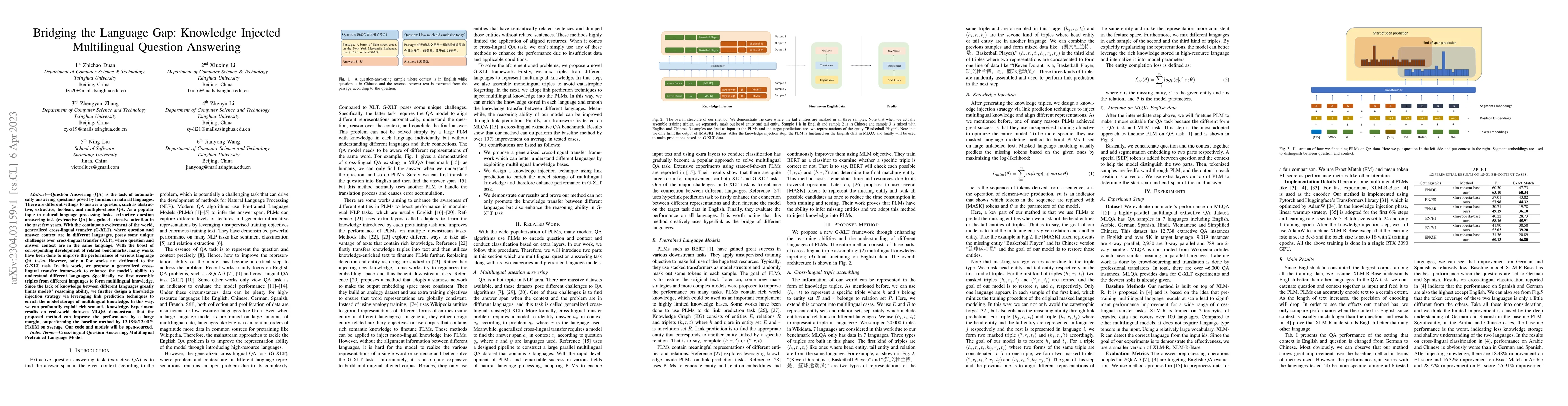 Thumbnail for Bridging the Language Gap: Knowledge Injected Multilingual Question
  Answering