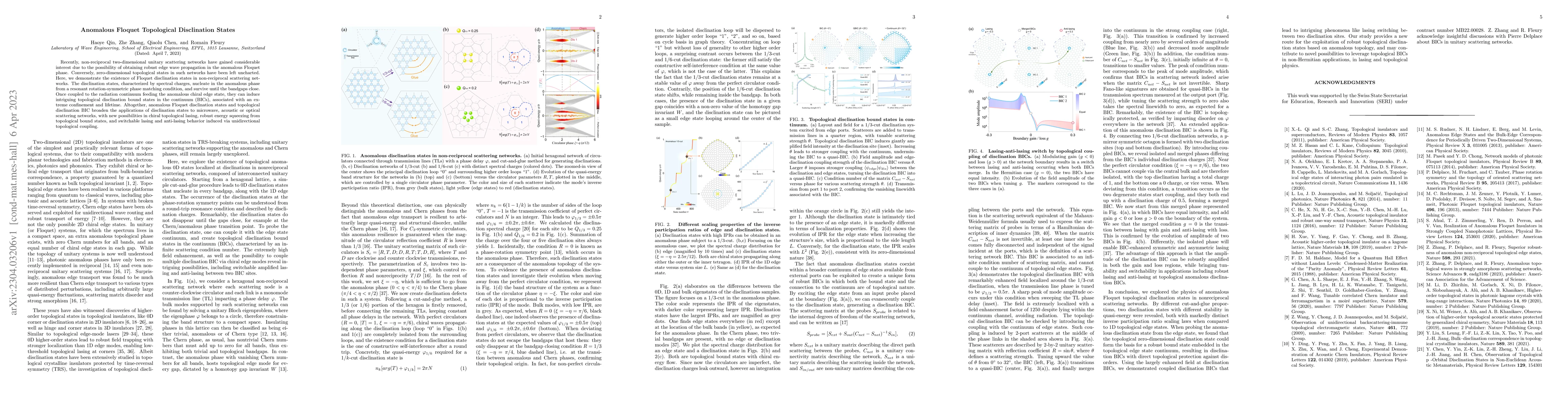 Thumbnail for Anomalous Floquet Topological Disclination States