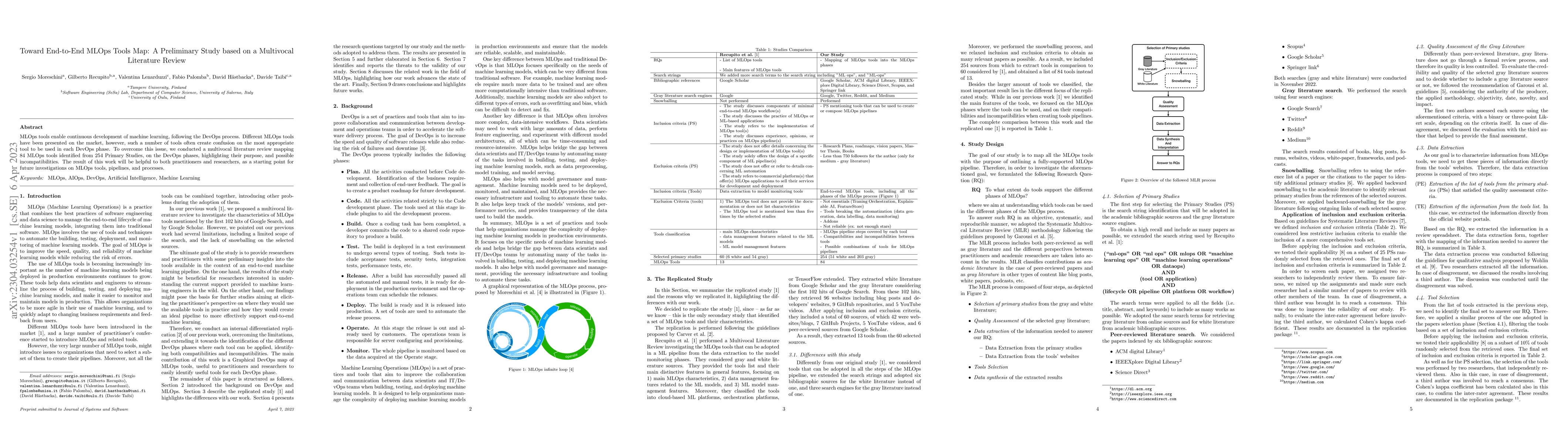 Thumbnail for Toward End-to-End MLOps Tools Map: A Preliminary Study based on a
  Multivocal Literature Review