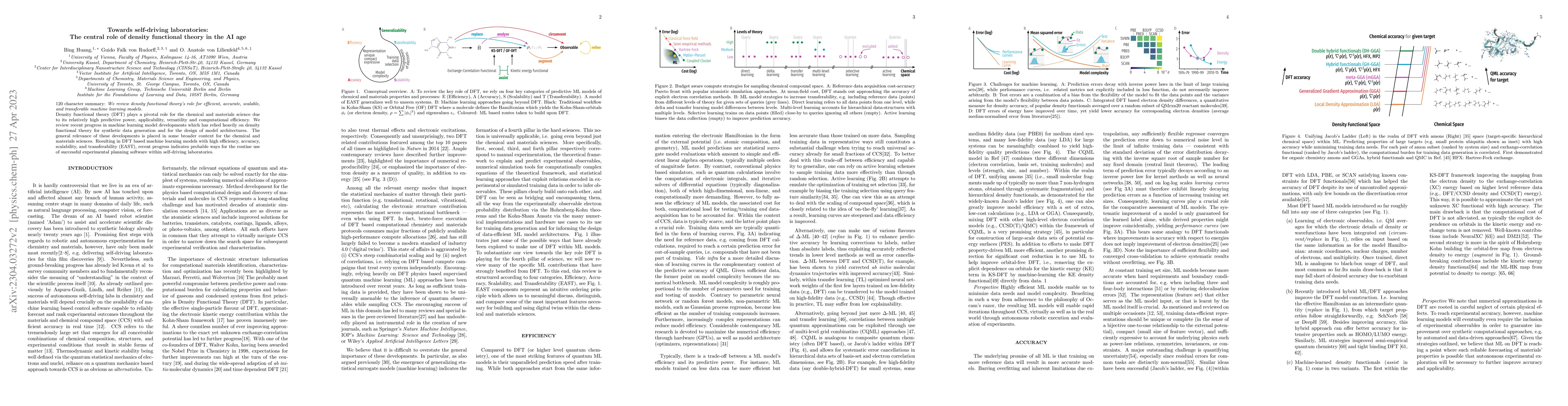 Thumbnail for Towards self-driving laboratories: The central role of density
  functional theory in the AI age
