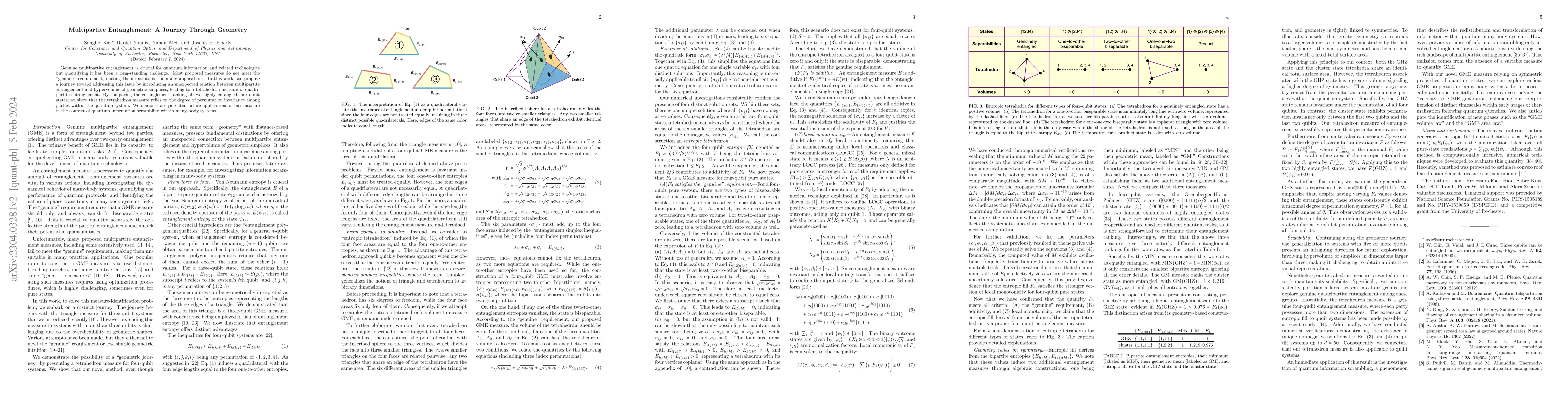 Thumbnail for Multipartite Entanglement: A Journey Through Geometry