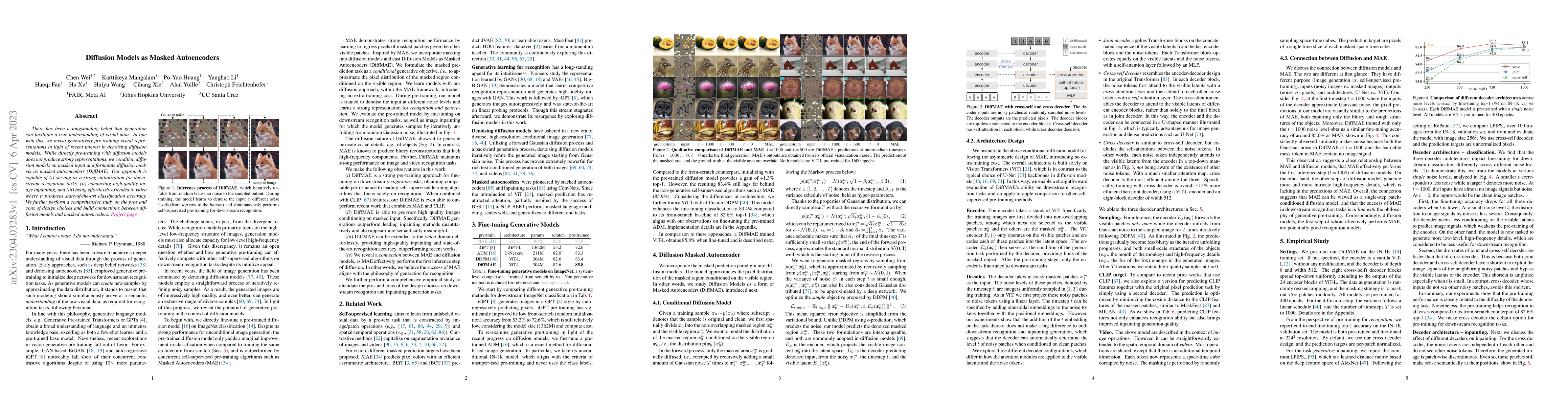 Thumbnail for Diffusion Models as Masked Autoencoders