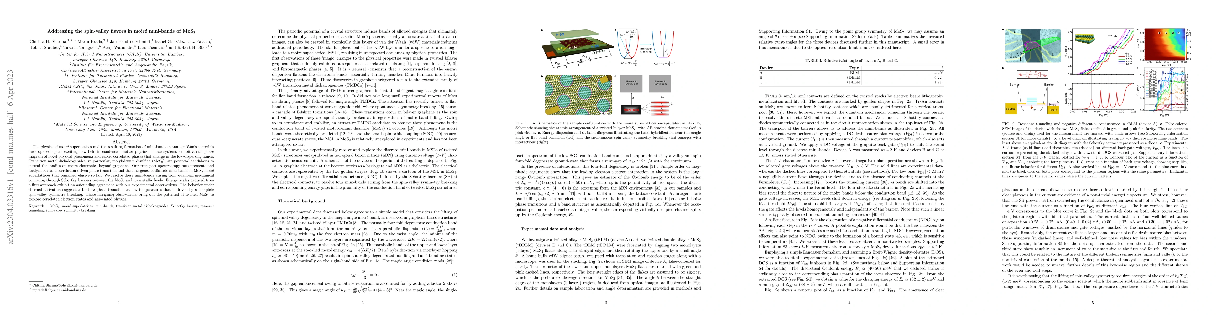 Thumbnail for Addressing the spin-valley flavors in moir'e mini-bands of MoS2