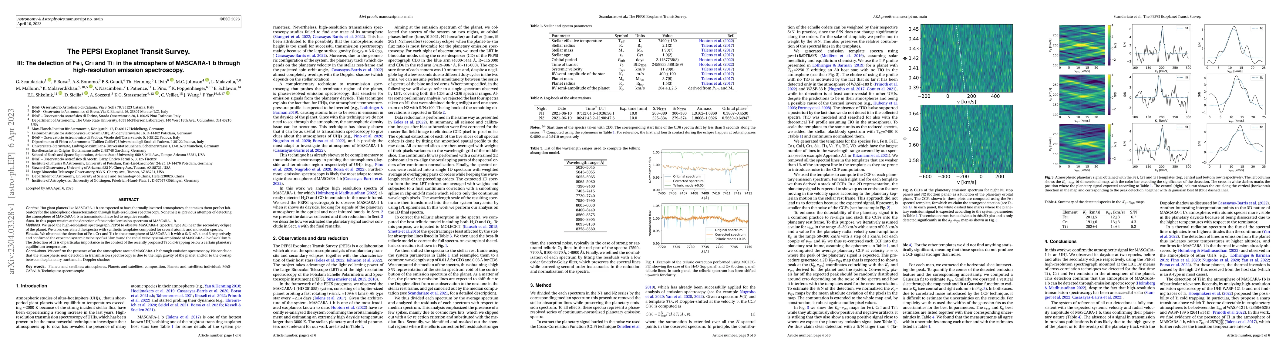 Thumbnail for The PEPSI Exoplanet Transit Survey. III: The detection of FeI, CrI and
  TiI in the atmosphere of MASCARA-1 b through high-resolution emission
  spectroscopy