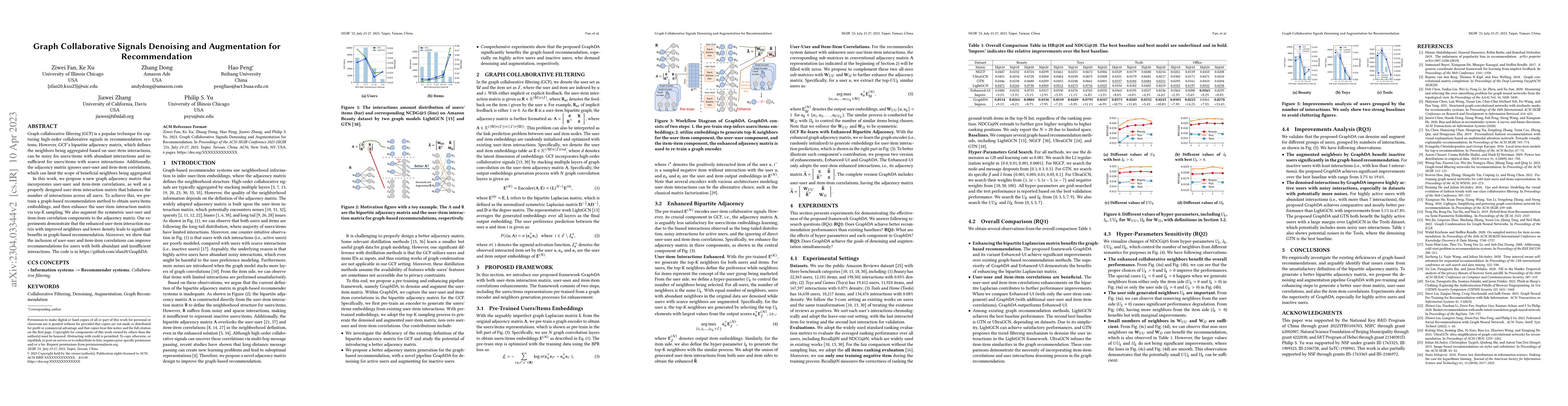 Thumbnail for Graph Collaborative Signals Denoising and Augmentation for
  Recommendation
