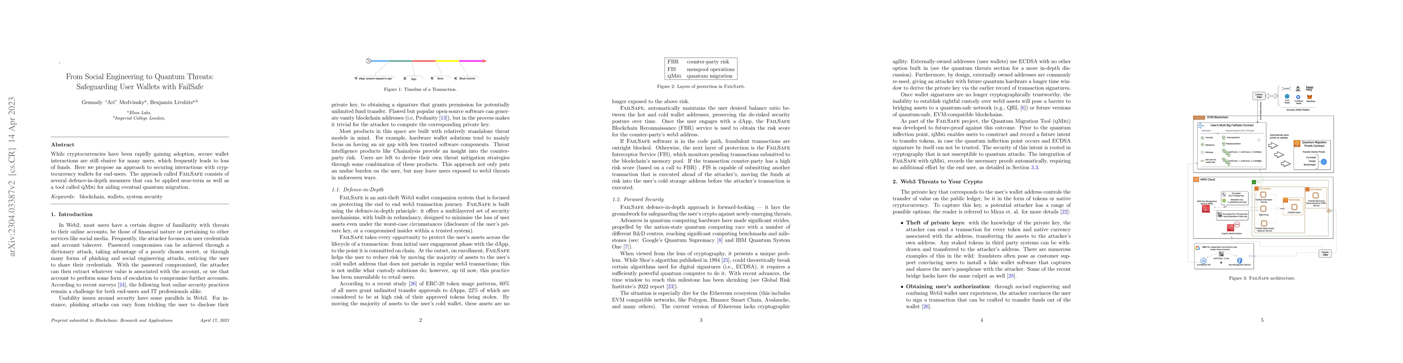 Thumbnail for From Social Engineering to Quantum Threats: Safeguarding User Wallets
  with FailSafe