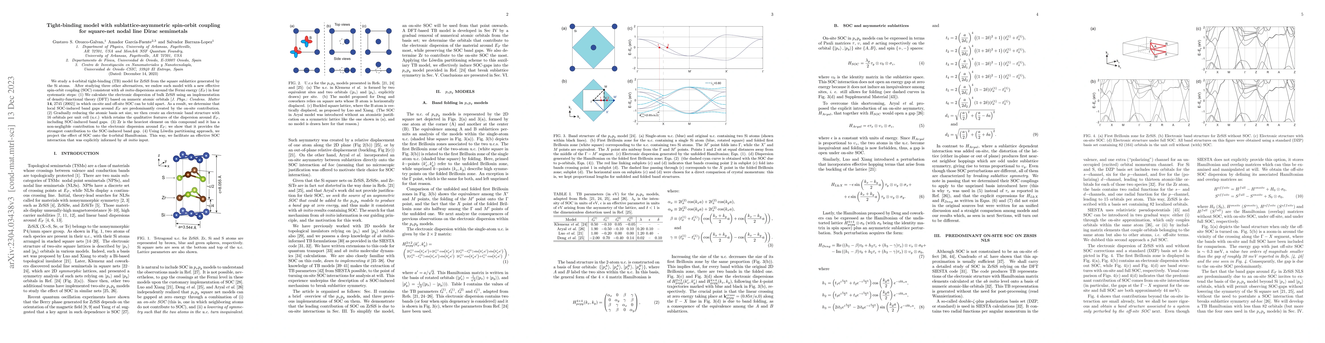 Thumbnail for Tight-binding model with sublattice-asymmetric spin-orbit coupling for
  square-net nodal line Dirac semimetals