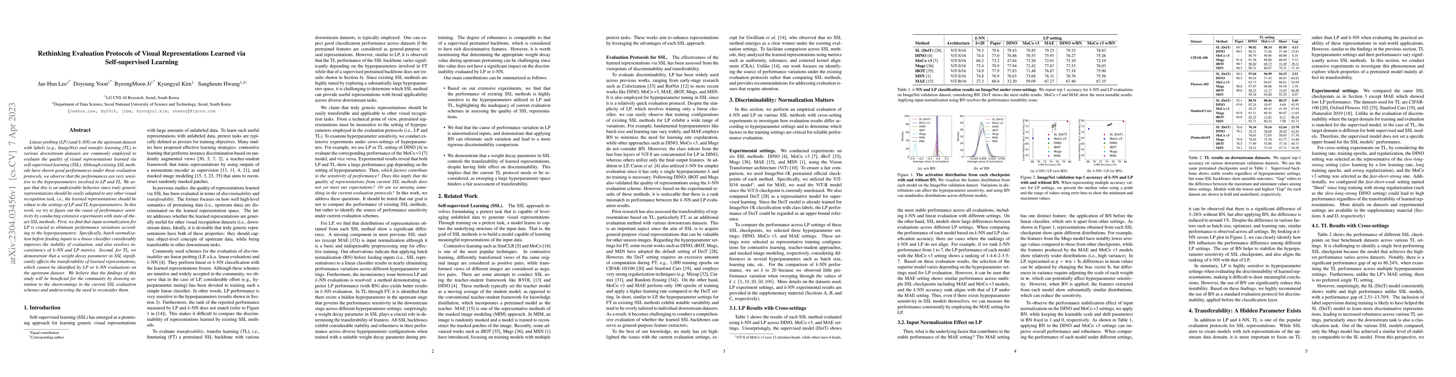 Thumbnail for Rethinking Evaluation Protocols of Visual Representations Learned via
  Self-supervised Learning