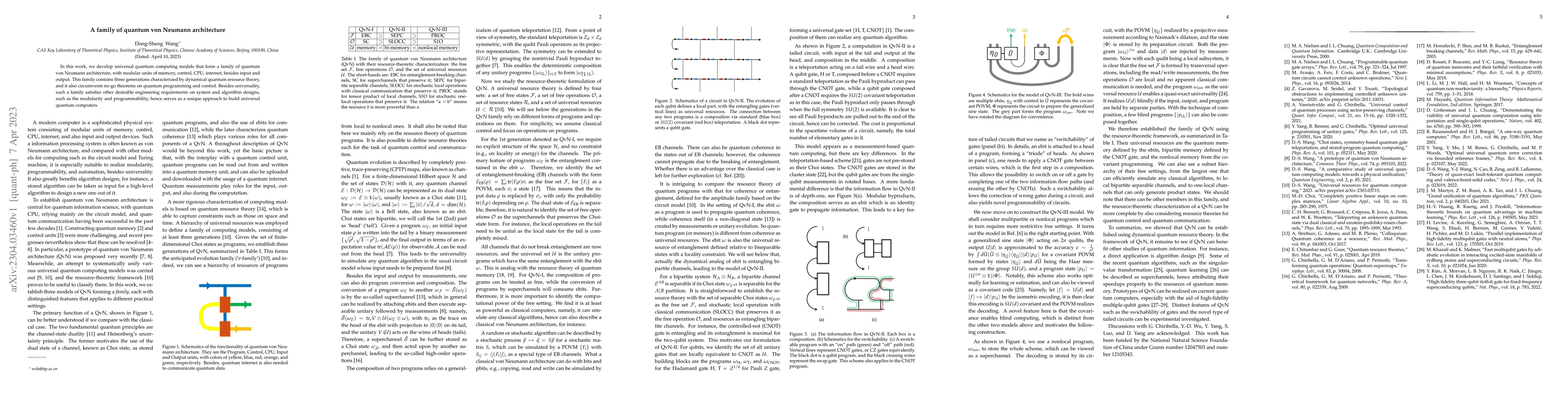 Thumbnail for A family of quantum von Neumann architecture