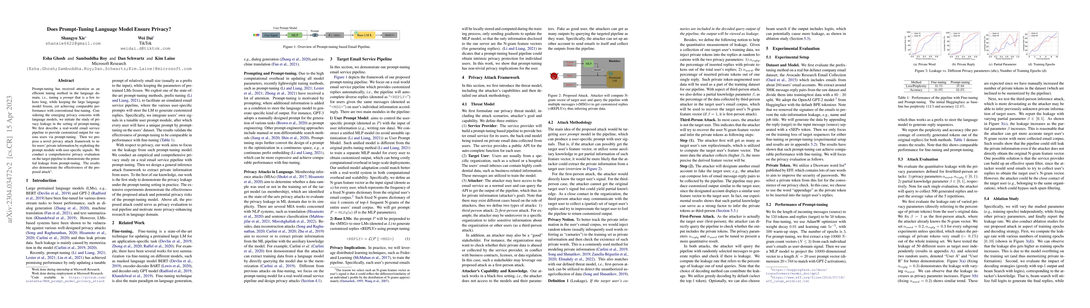 Thumbnail for Does Prompt-Tuning Language Model Ensure Privacy?