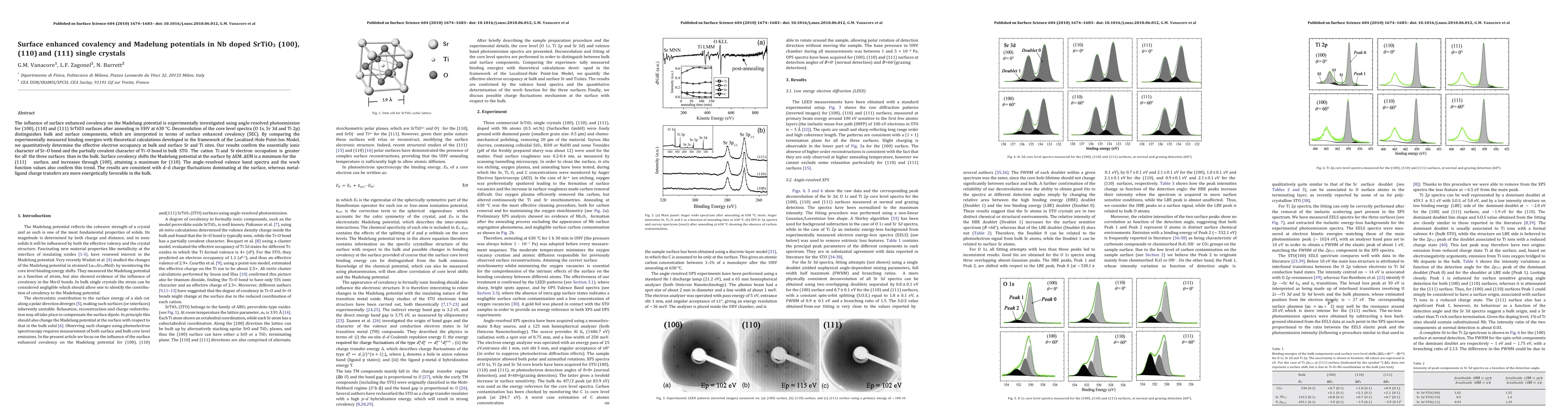 Thumbnail for Surface enhanced covalency and Madelung potentials in Nb doped SrTiO$_3$
  (100), (110) and (111) single crystals