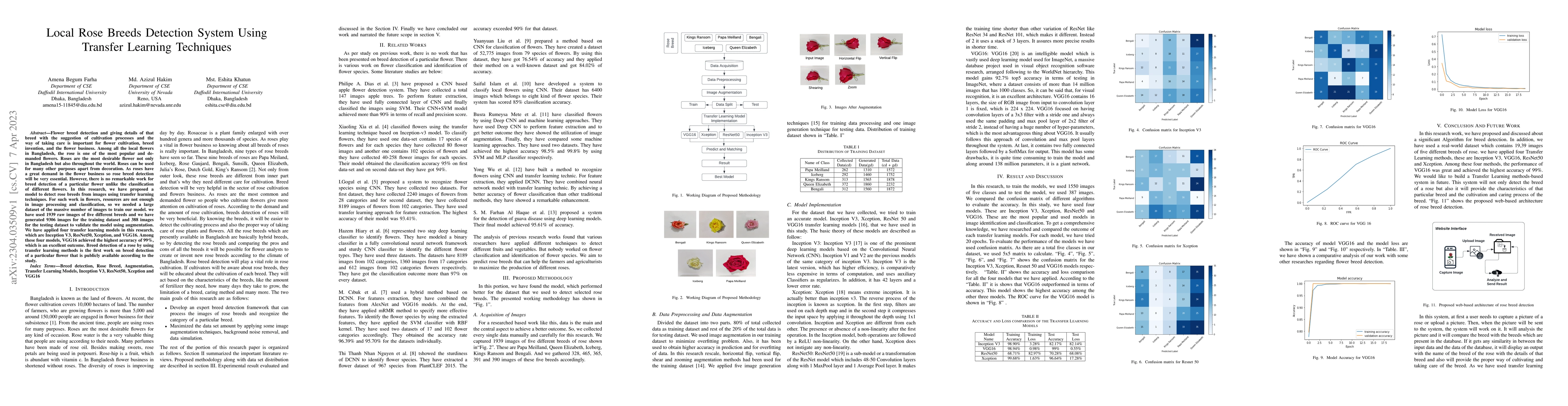 Thumbnail for Local Rose Breeds Detection System Using Transfer Learning Techniques
