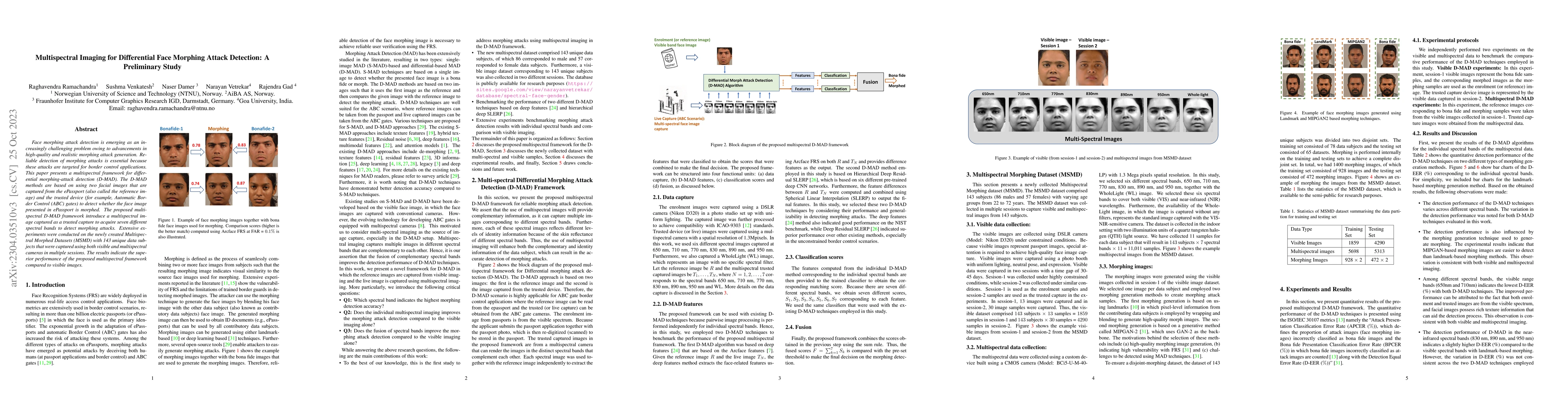 Thumbnail for Multispectral Imaging for Differential Face Morphing Attack Detection: A
  Preliminary Study