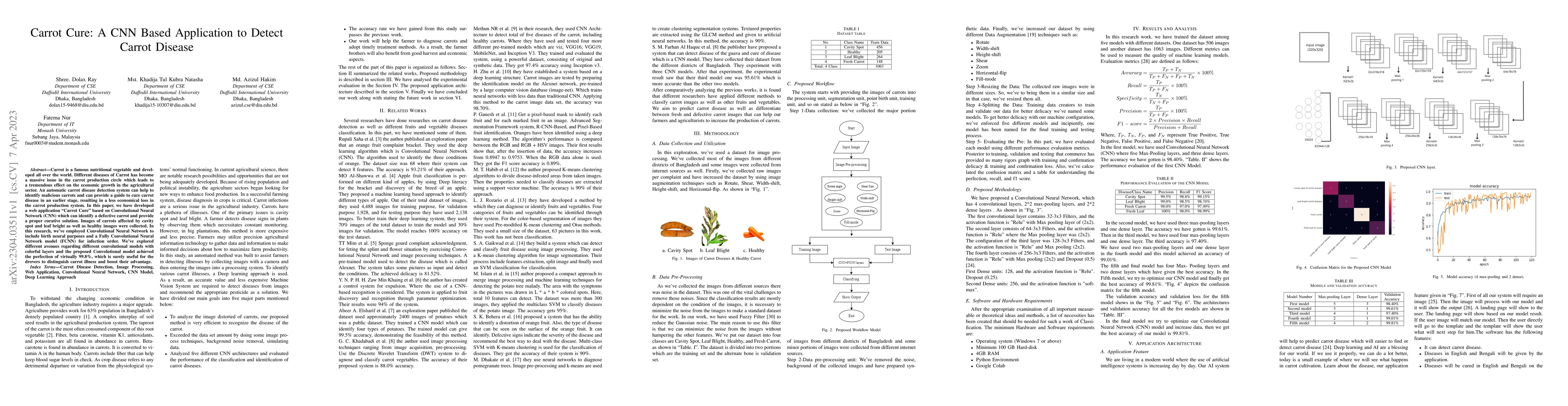 Thumbnail for Carrot Cure: A CNN based Application to Detect Carrot Disease