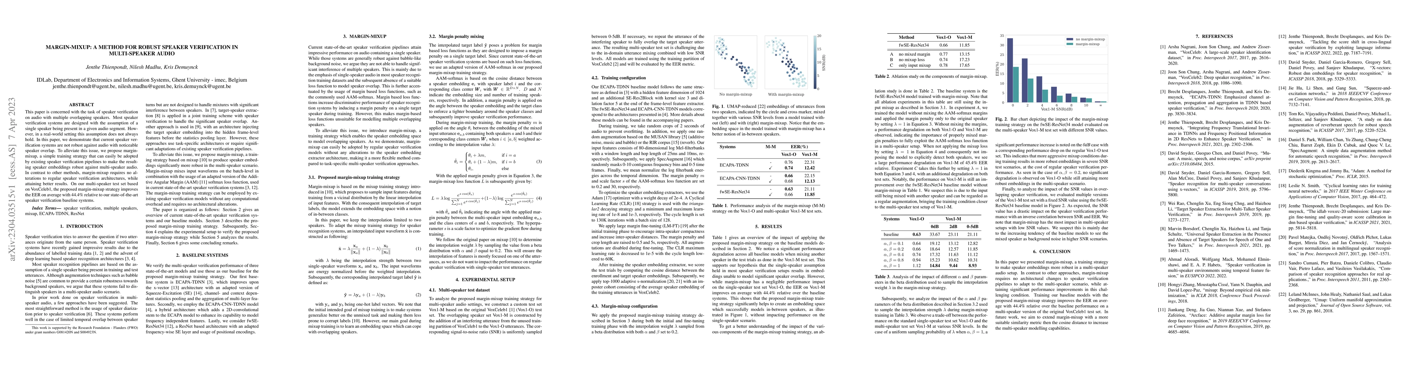 Thumbnail for Margin-Mixup: A Method for Robust Speaker Verification in Multi-Speaker
  Audio