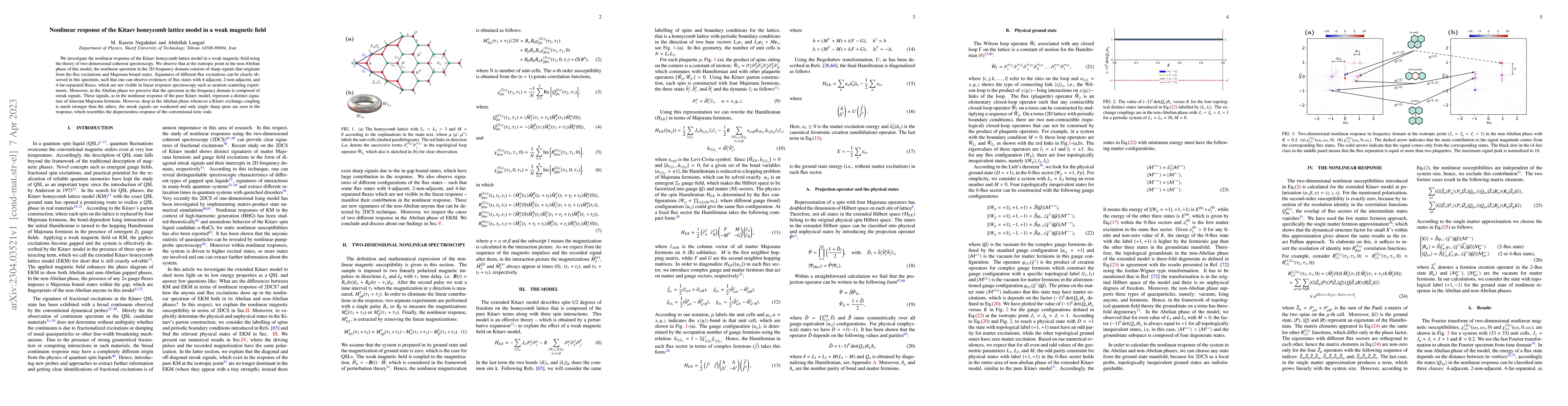 Thumbnail for Nonlinear response of the Kitaev honeycomb lattice model in a weak
  magnetic field