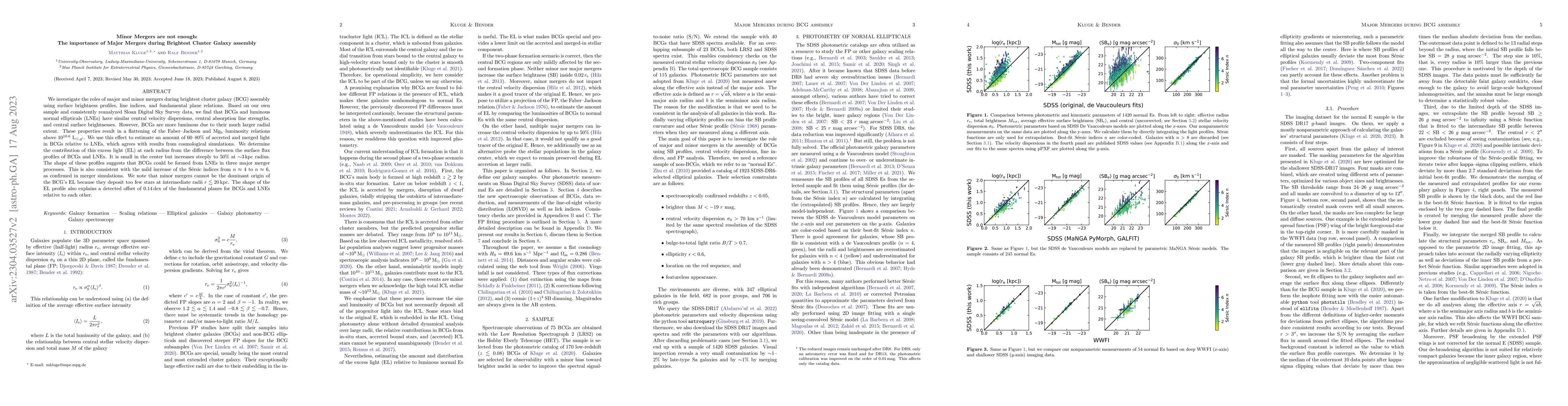 Thumbnail for Minor Mergers are not enough: The importance of Major Mergers during
  Brightest Cluster Galaxy assembly