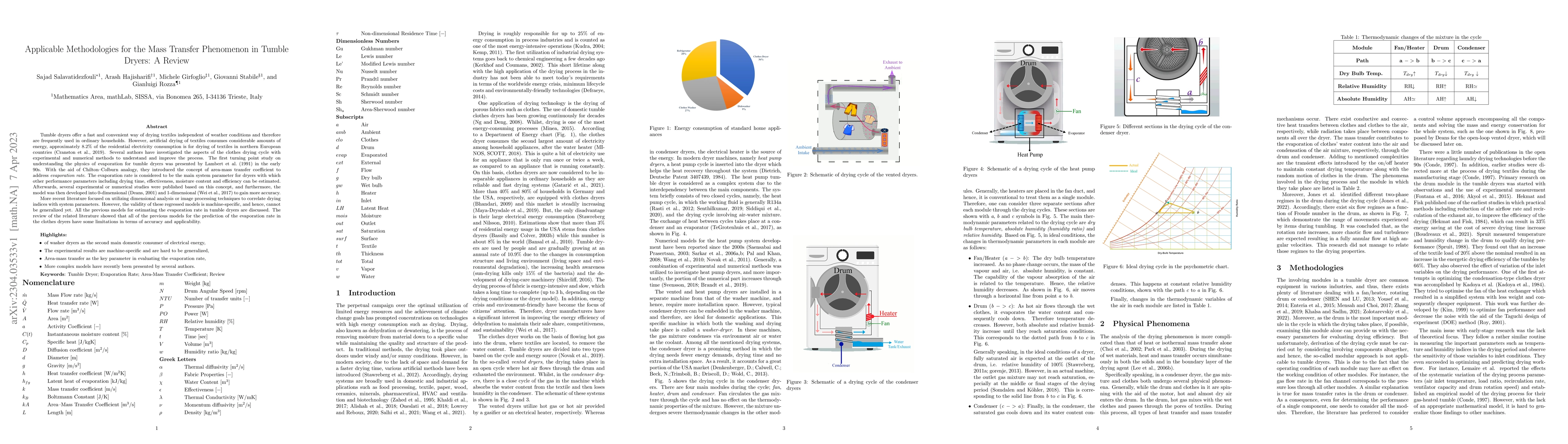 Thumbnail for Applicable Methodologies for the Mass Transfer Phenomenon in Tumble
  Dryers: A Review