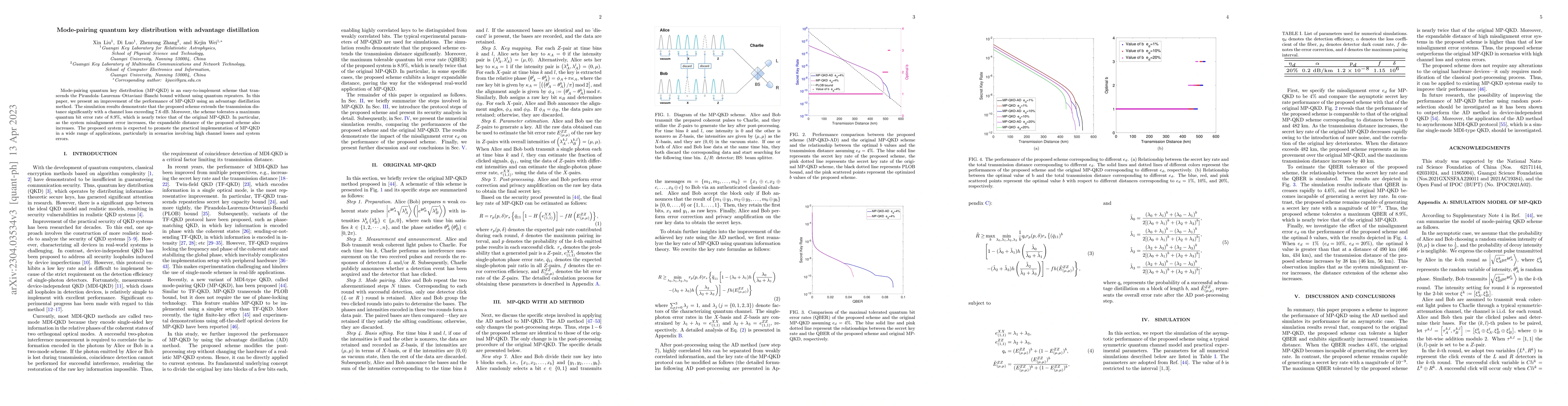 Thumbnail for Mode-pairing quantum key distribution with advantage distillation