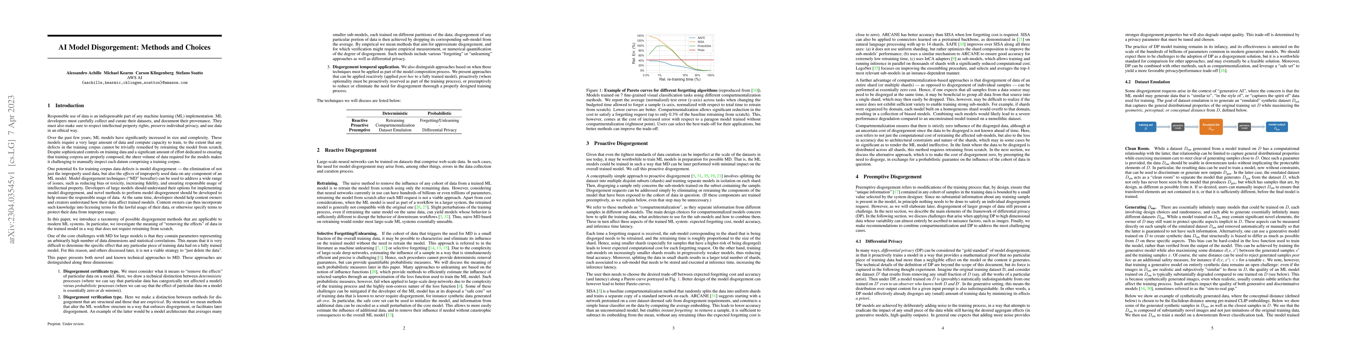 Thumbnail for AI Model Disgorgement: Methods and Choices