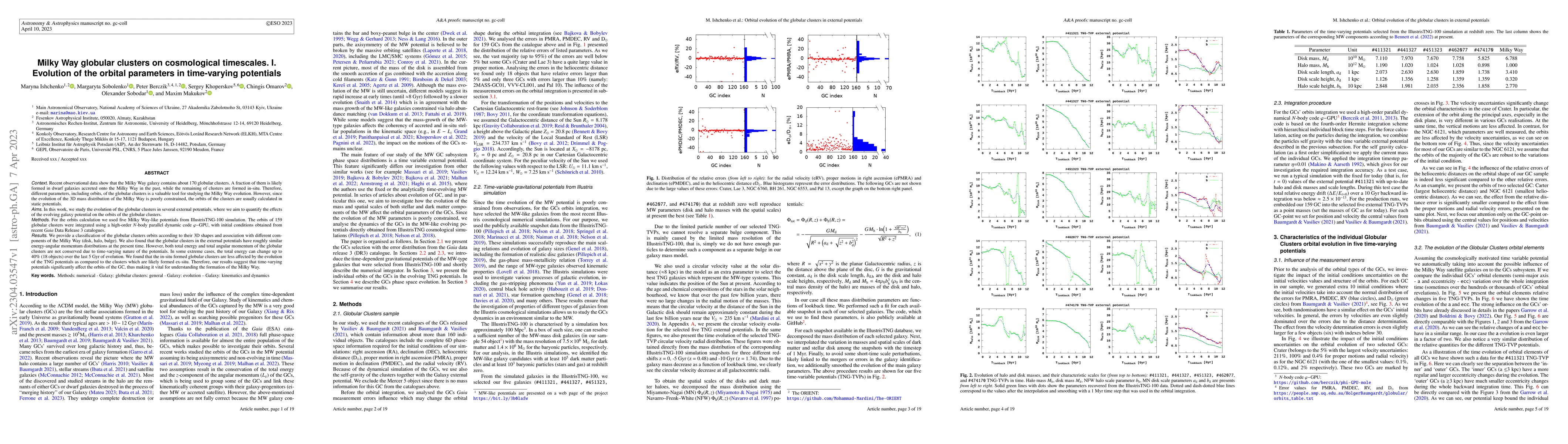 Thumbnail for Milky Way globular clusters on cosmological timescales. I. Evolution of
  the orbital parameters in time-varying potentials