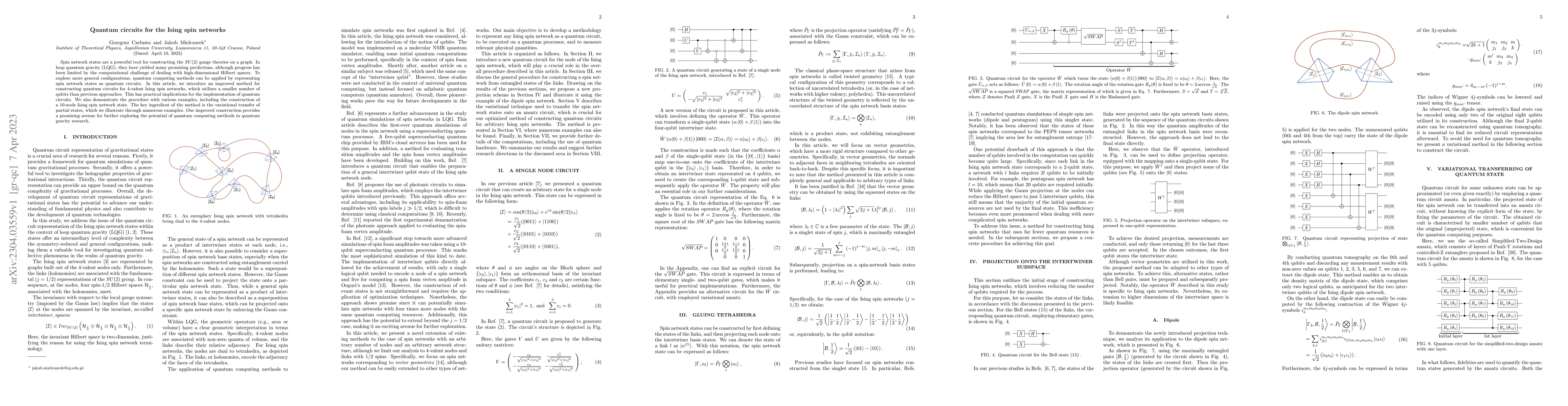 Thumbnail for Quantum circuits for the Ising spin networks
