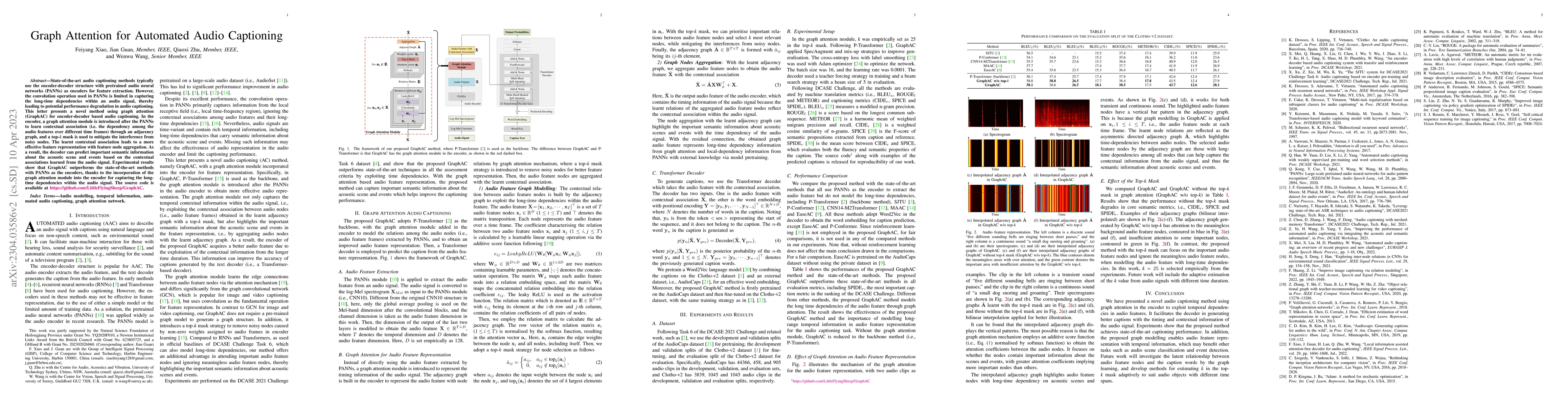 Thumbnail for Graph Attention for Automated Audio Captioning