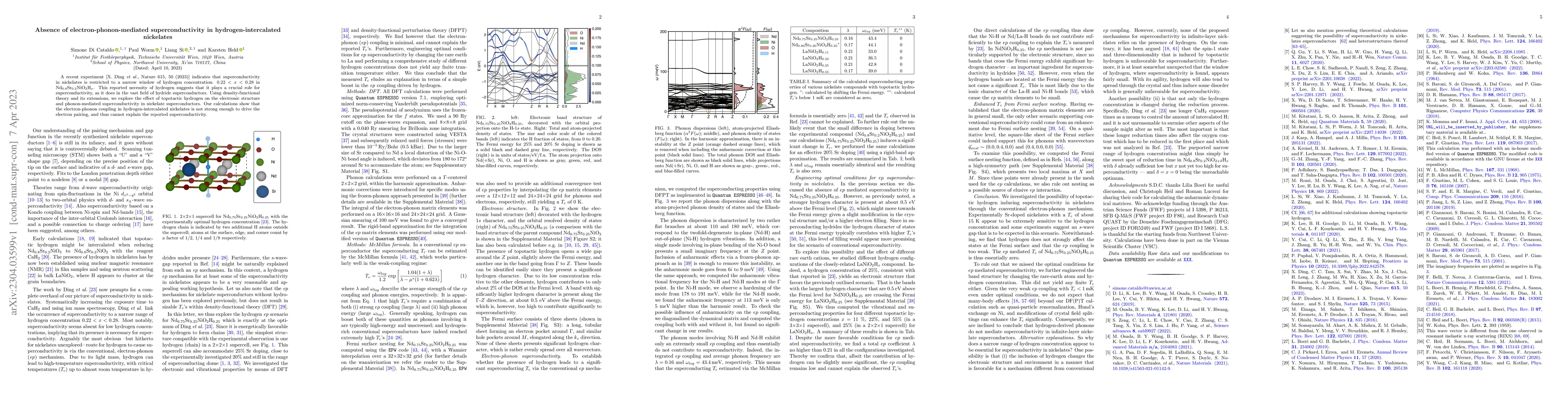 Thumbnail for Absence of electron-phonon-mediated superconductivity in
  hydrogen-intercalated nickelates