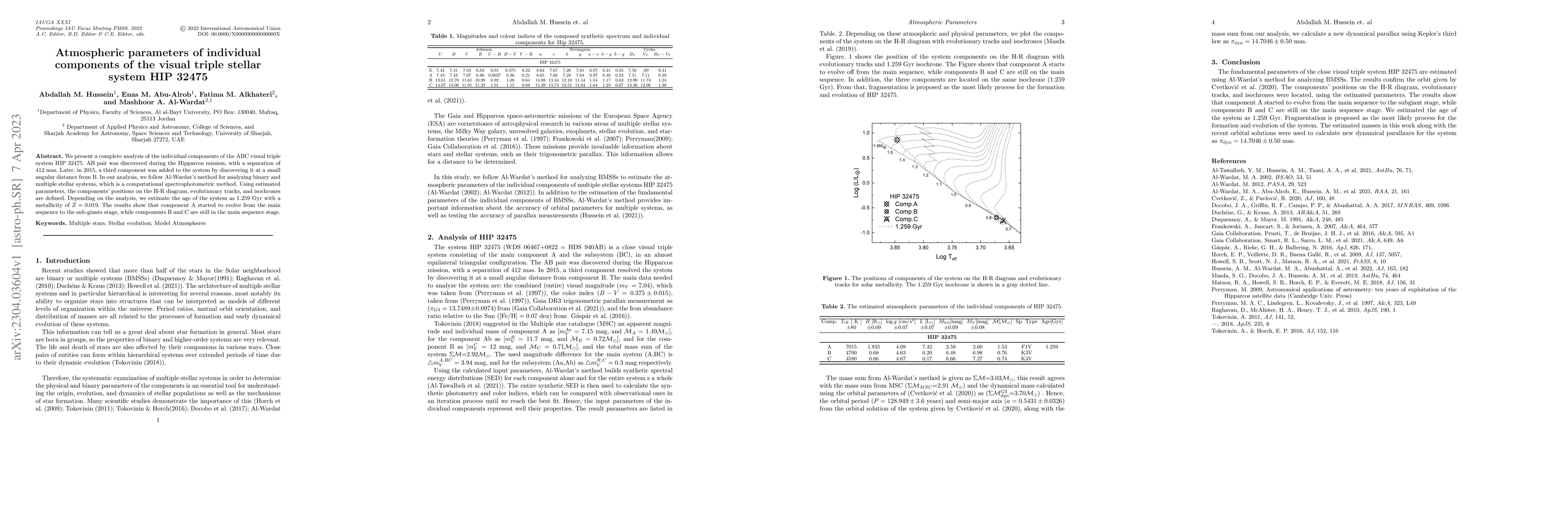 Thumbnail for Atmospheric parameters of individual components of the visual triple
  stellar system HIP 32475