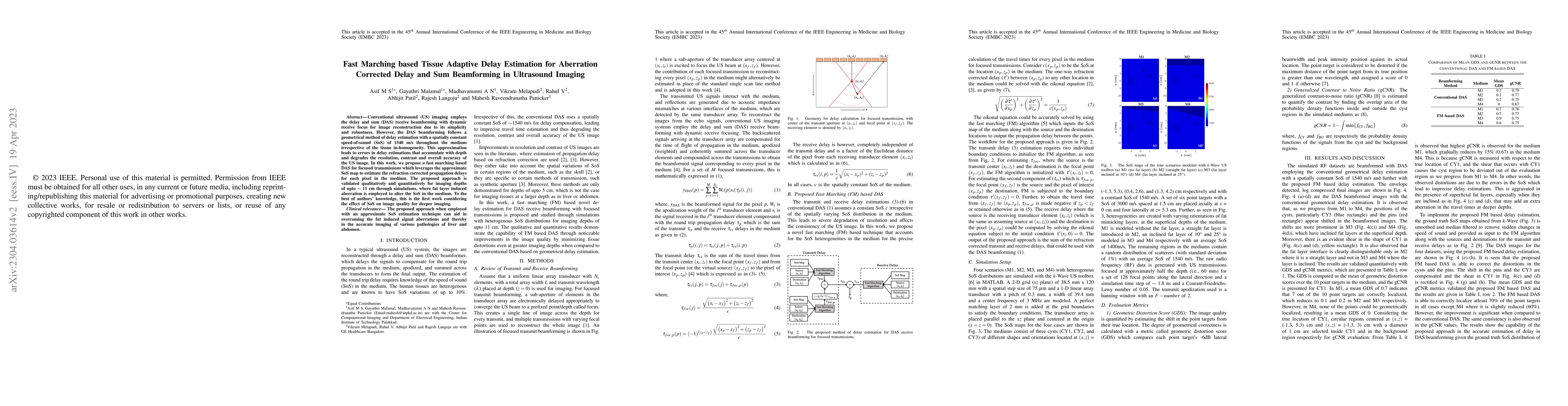 Thumbnail for Fast Marching based Tissue Adaptive Delay Estimation for Aberration
  Corrected Delay and Sum Beamforming in Ultrasound Imaging